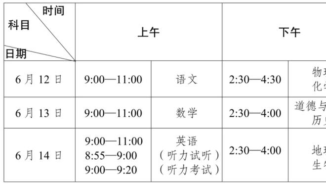 雷竞技可以买球吗截图3